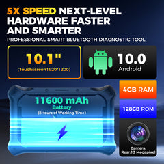 OTOFIX D1 PROS2