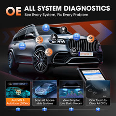 OTOFIX D1
