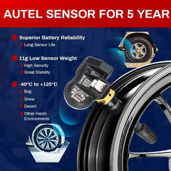 1-Sensor R (Screw-in)