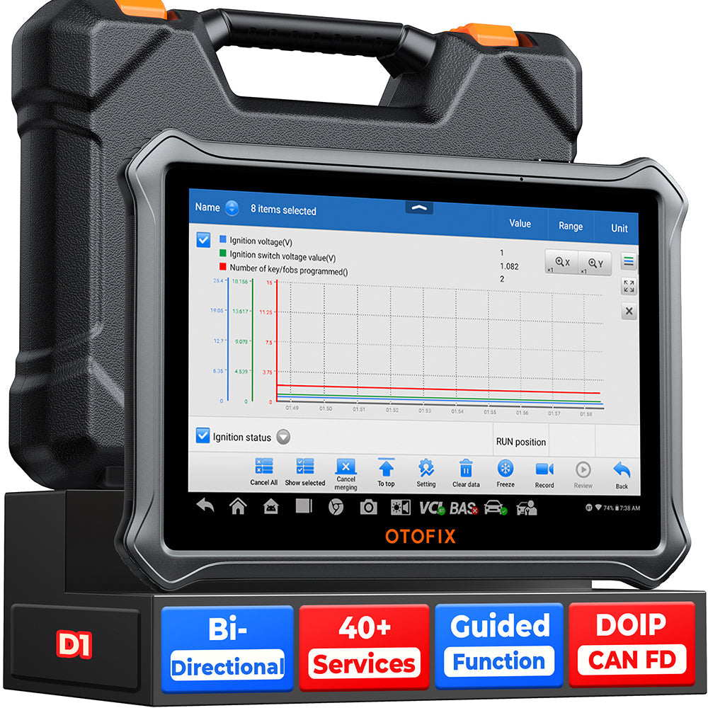 OTOFIX D1